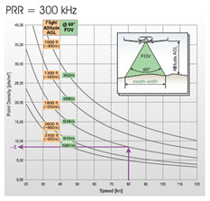 LIDAR5
